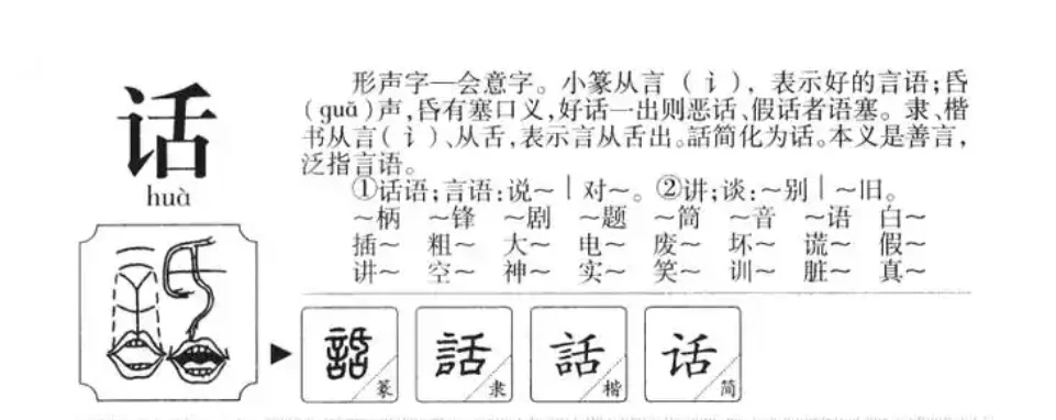 从篆书到简体：汉字 “话” 的演变与含义深度解读