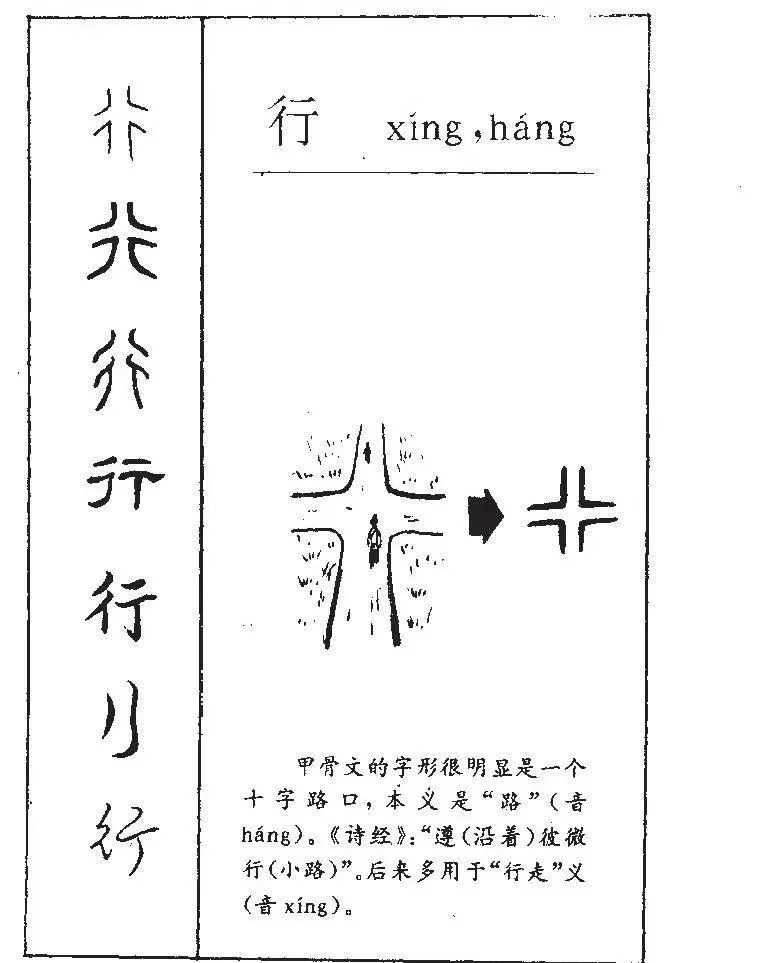 深度解析：汉字 "行" 的演变历程与多音字用法全揭秘