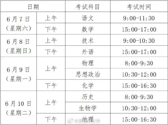 为高考学子助力！愿你们乘风破浪，凯旋而归！